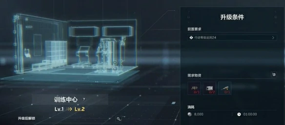 特勤处升级攻略,三角洲行动