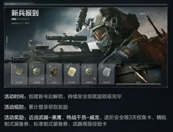 开服活动介绍,三角洲行动
