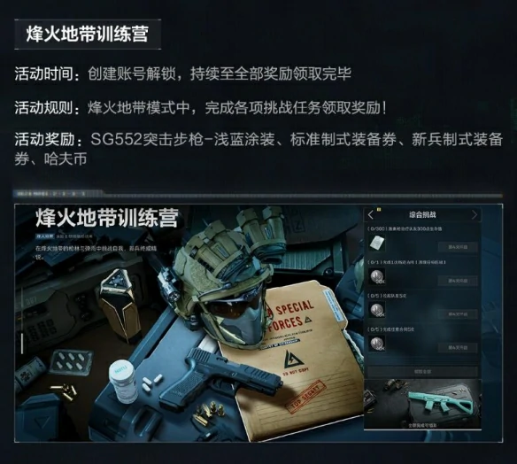 开服活动介绍,三角洲行动