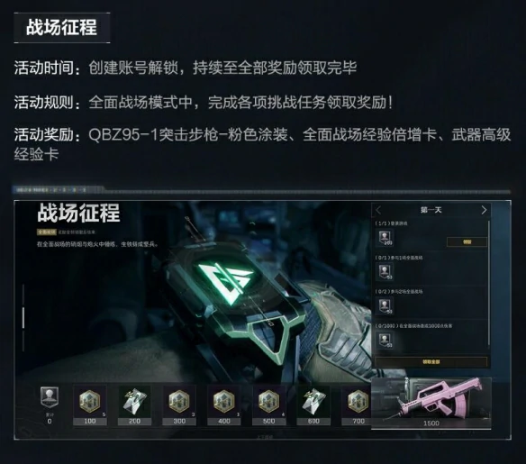 开服活动介绍,三角洲行动