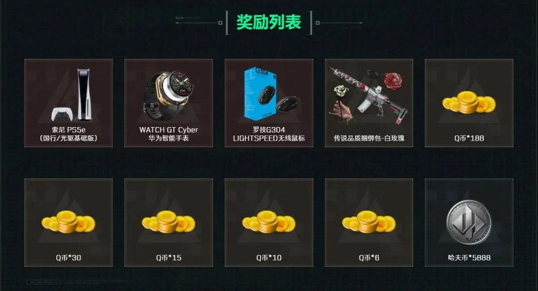 pc首次登录赠送奖励一览,三角洲行动