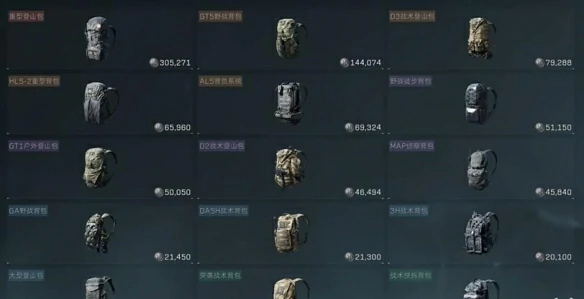 可以套包吗,三角洲行动