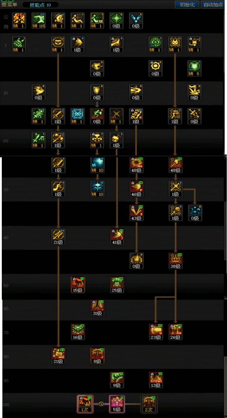 DNF重泉版本混沌魔灵加点攻略,DNF