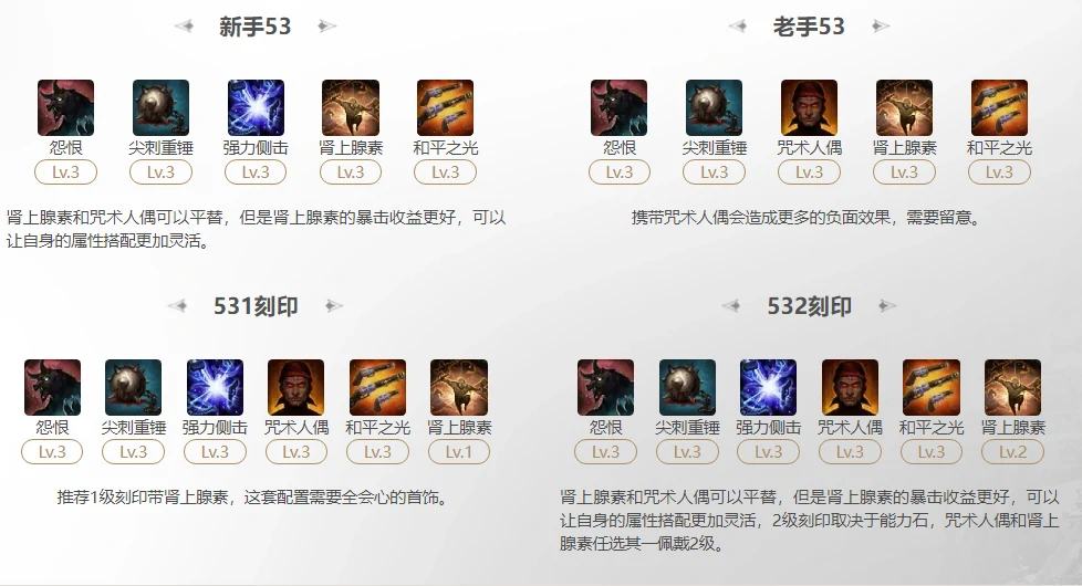 命运方舟2025荒漠枪手和平之光刻印怎么选,命运方舟