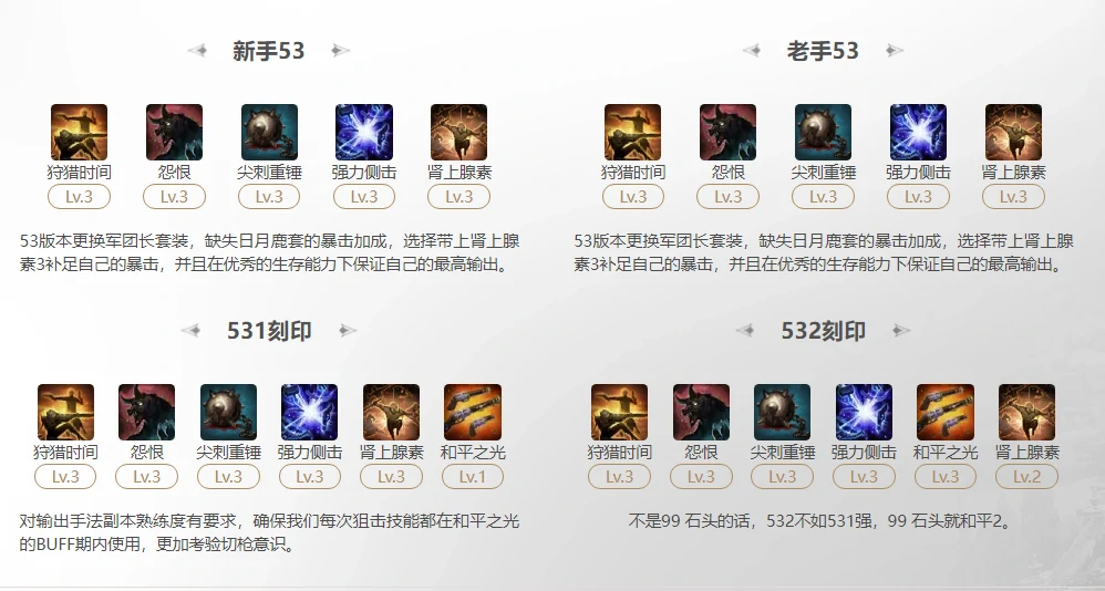 命运方舟2025荒漠枪手狩猎时间刻印怎么选,命运方舟