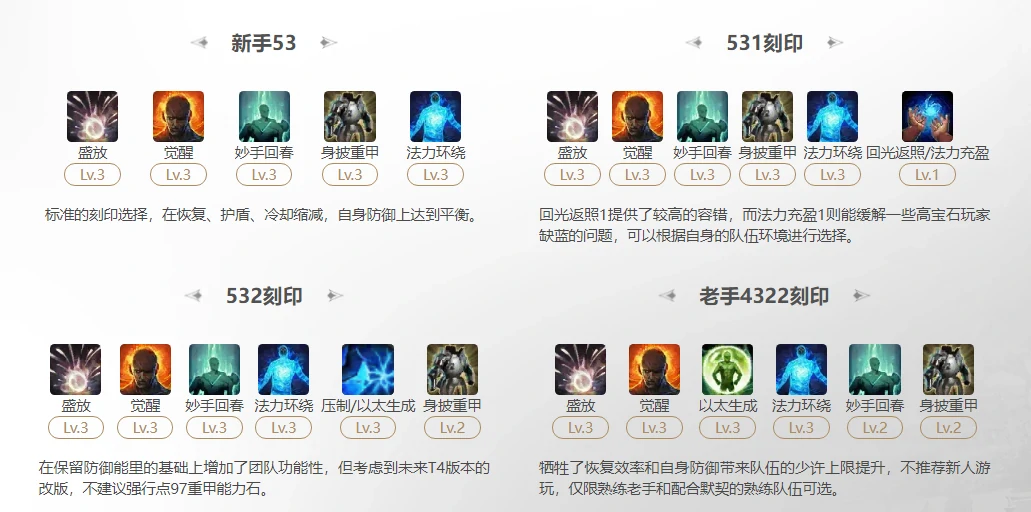 命运方舟2025墨灵盛放刻印怎么选,命运方舟