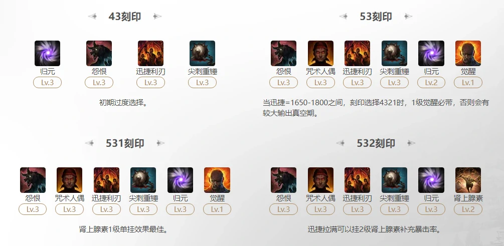 命运方舟2025墨灵归元刻印怎么选,命运方舟
