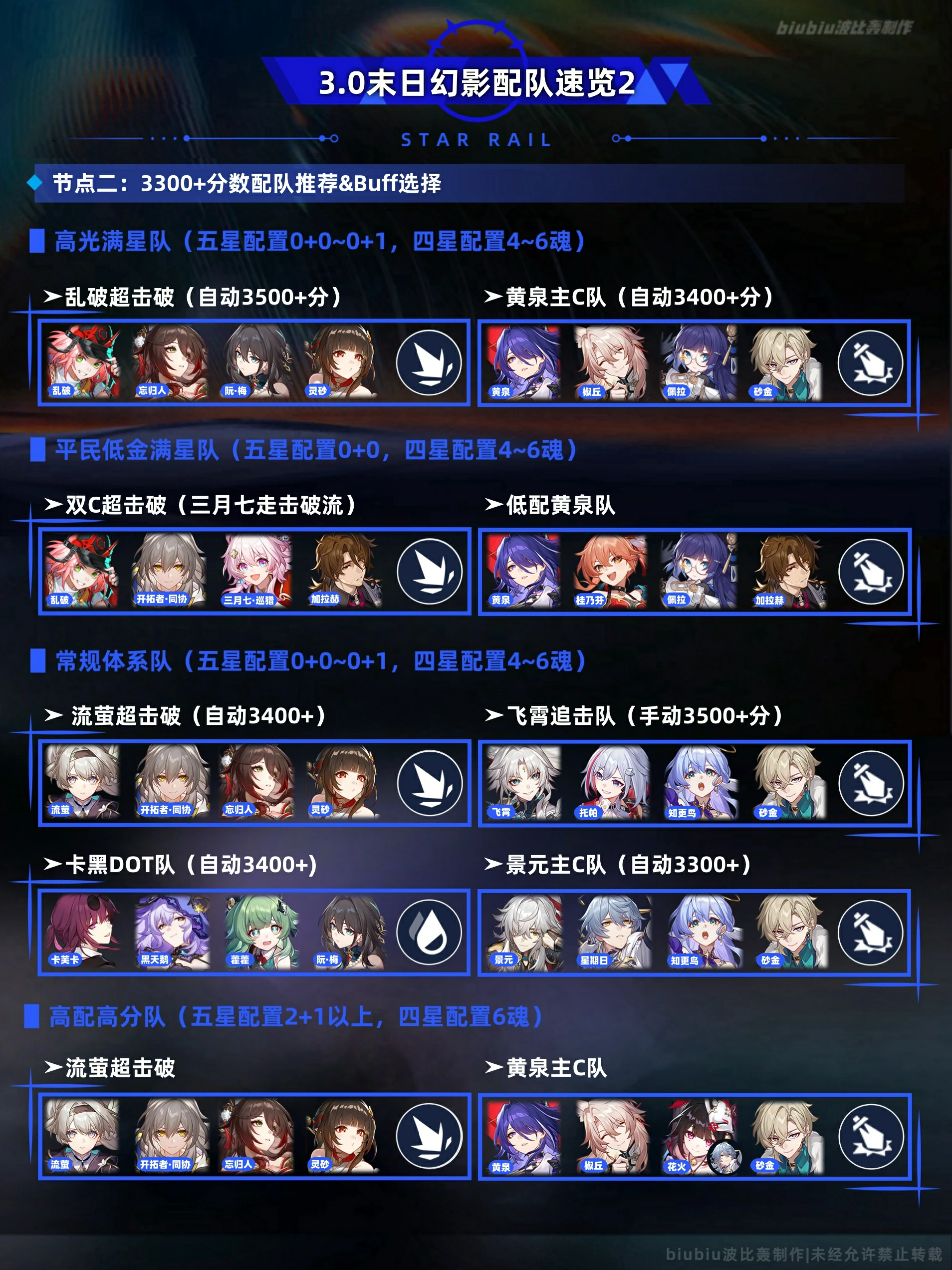 崩坏星穹铁道末日幻影煽动螟蝗打法攻略,星穹铁道