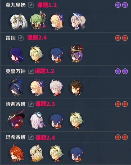 常规队伍配置图