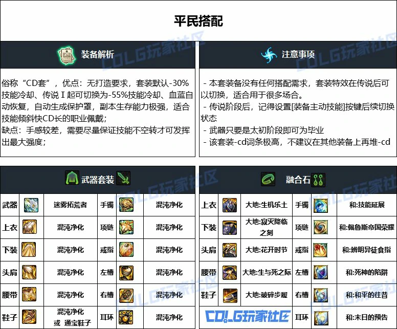 DNF重泉版本旅人装备推荐,DNF