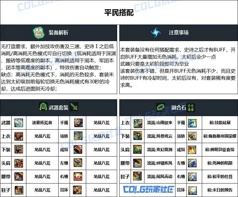 DNF重泉版本旅人装备推荐,DNF