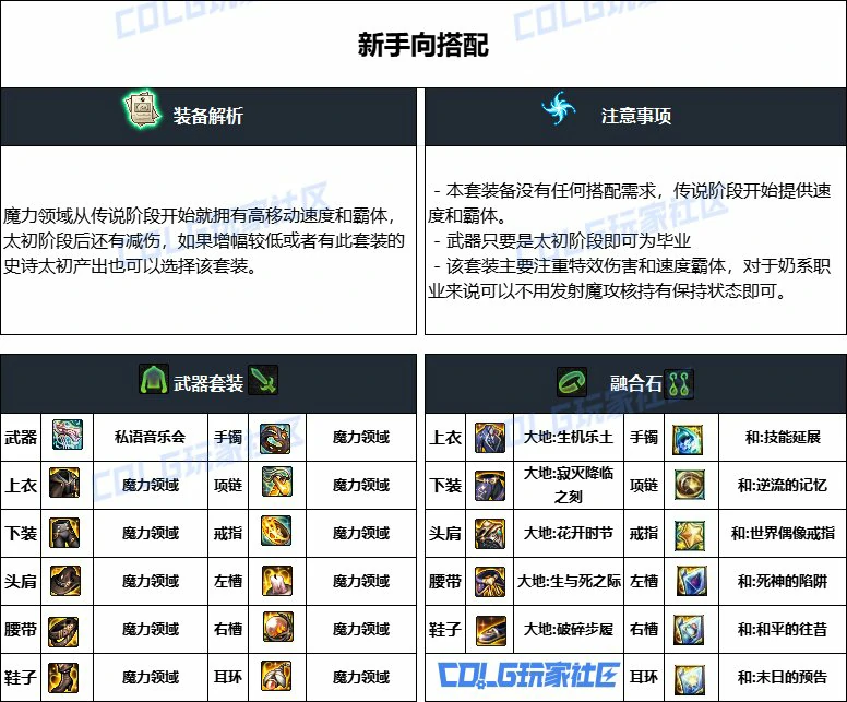 DNF重泉版本缪斯装备推荐,DNF