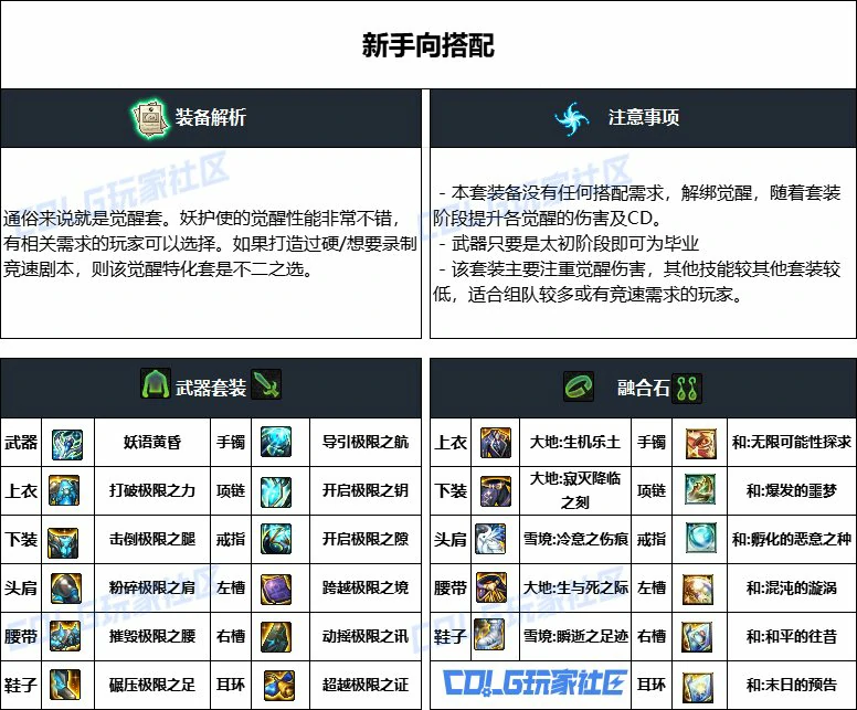 DNF重泉版本妖护使装备推荐,DNF