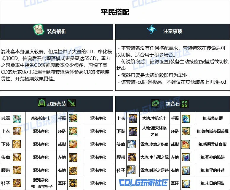 DNF重泉版本猎人装备推荐,DNF