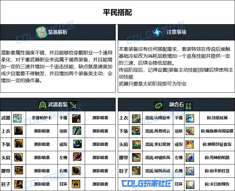 DNF重泉版本猎人装备推荐,DNF