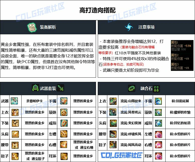 DNF重泉版本猎人装备推荐,DNF