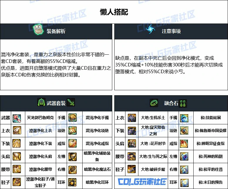 DNF重泉版本剑魂装备推荐,DNF