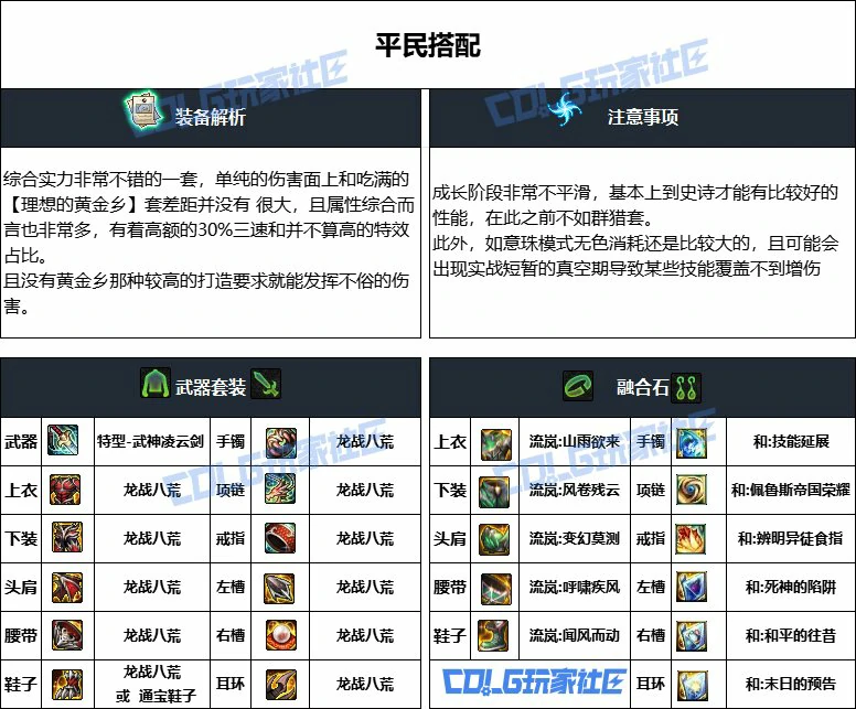 DNF重泉版本鬼泣装备推荐,DNF