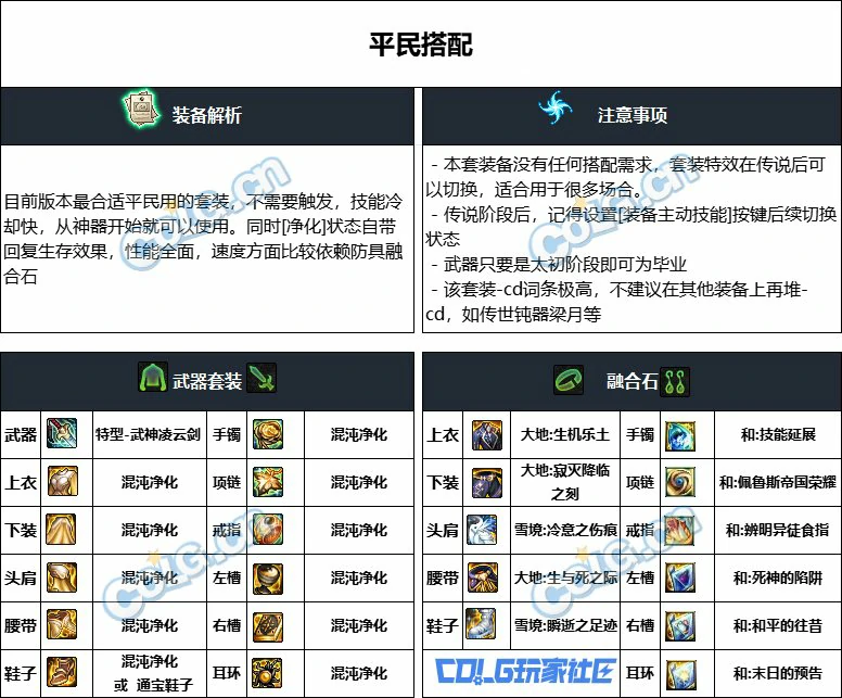DNF重泉版本阿修罗装备推荐,DNF