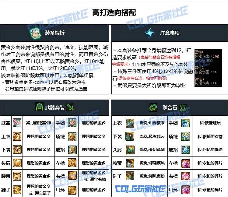 DNF重泉版本剑宗装备推荐,DNF