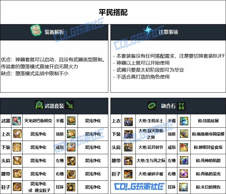 DNF重泉版本剑帝装备推荐,DNF