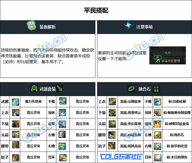DNF重泉版本男气功装备推荐,DNF