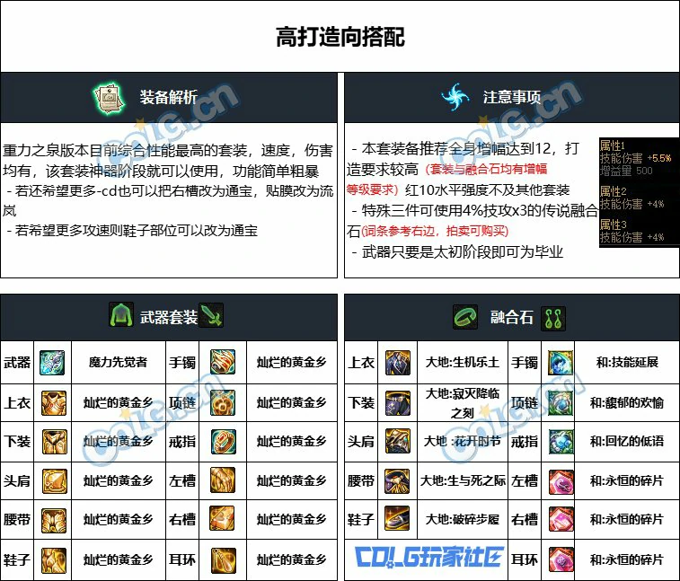 DNF重泉版本男气功装备推荐,DNF