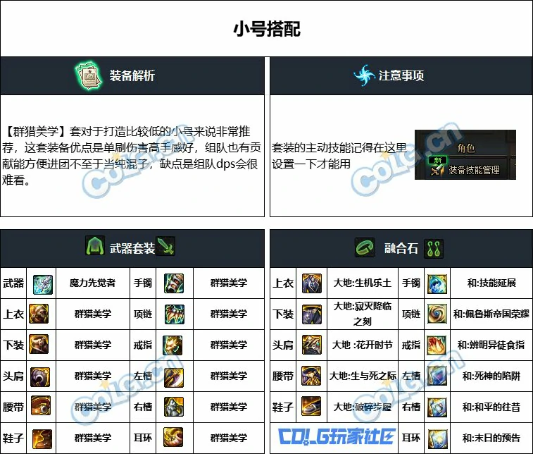 DNF重泉版本男街霸装备推荐,DNF