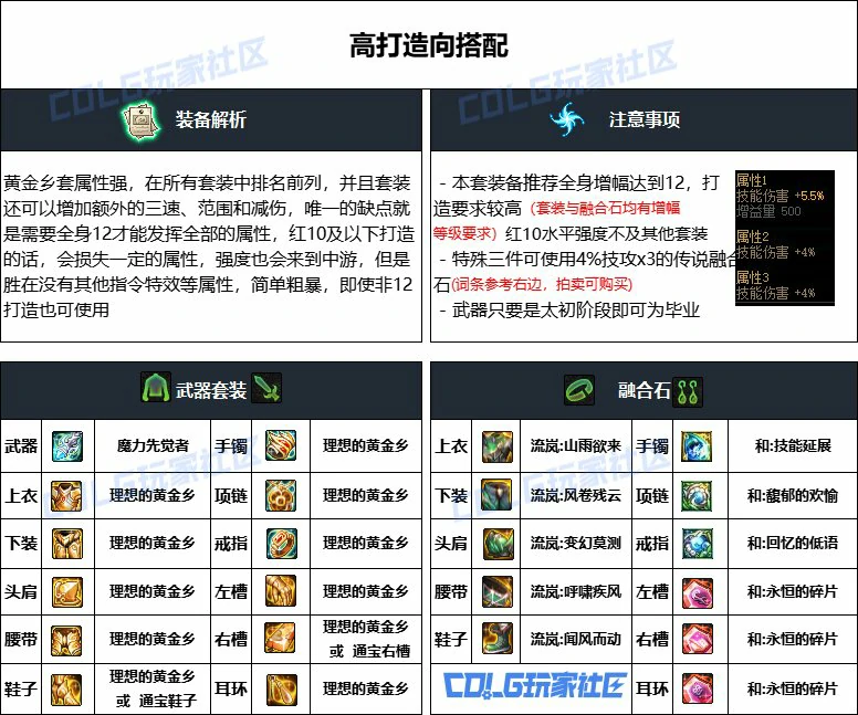 DNF重泉版本女气功装备推荐,DNF