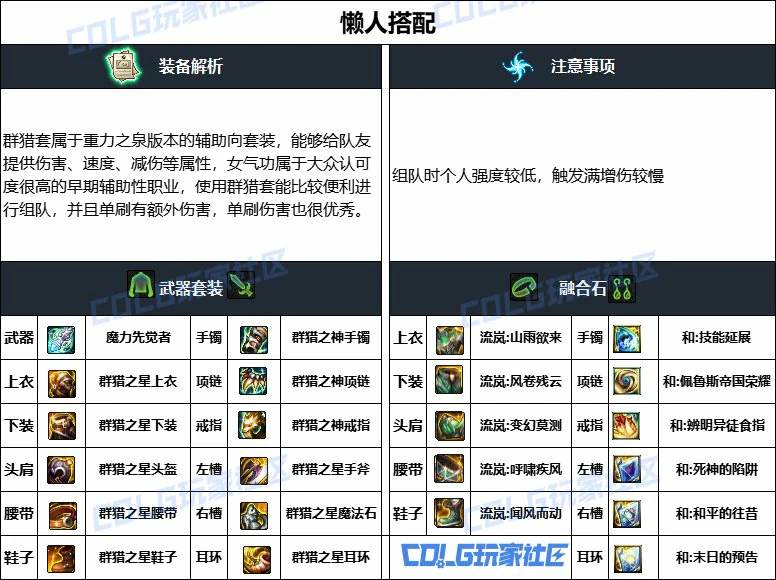 DNF重泉版本女气功装备推荐,DNF