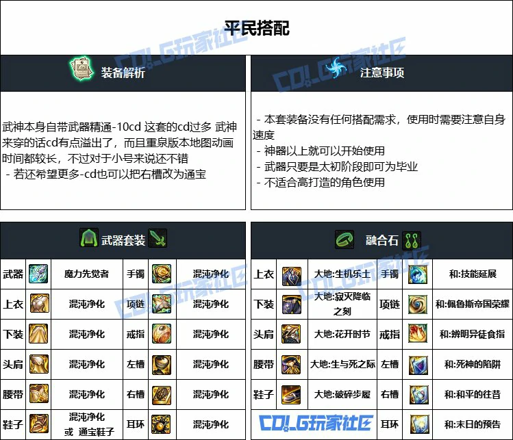 DNF重泉版本女散打装备推荐,DNF