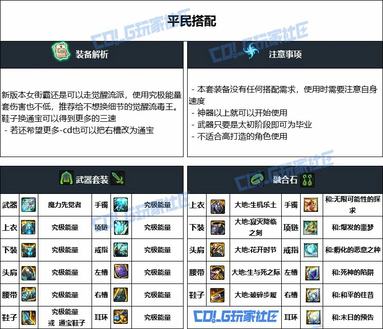 DNF重泉版本女街霸装备推荐,DNF