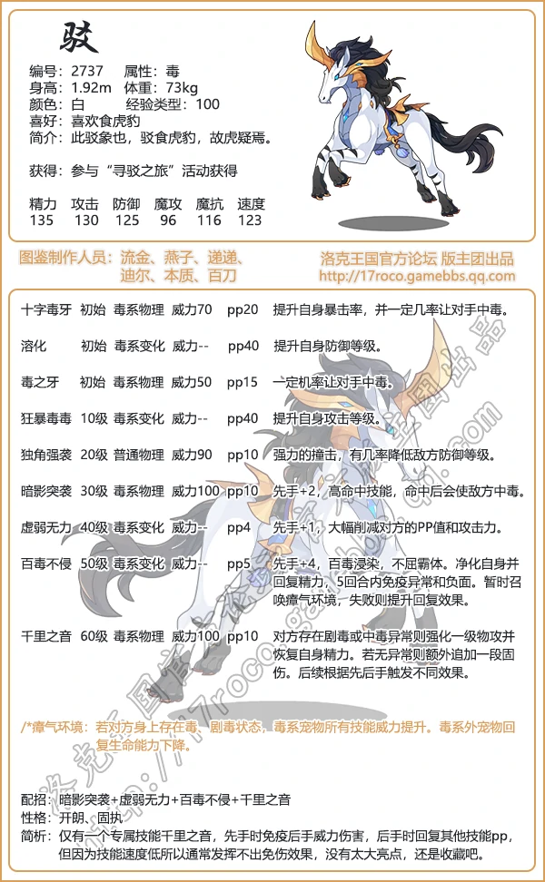 山海异闻宠物图鉴大全2025