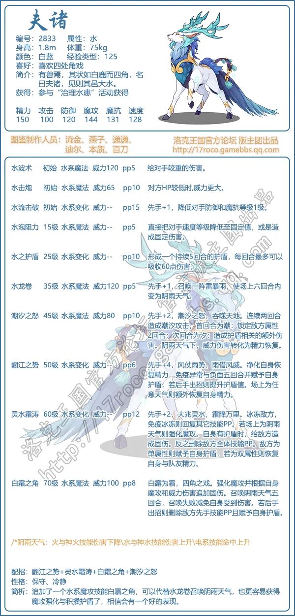 山海异闻宠物图鉴大全2025