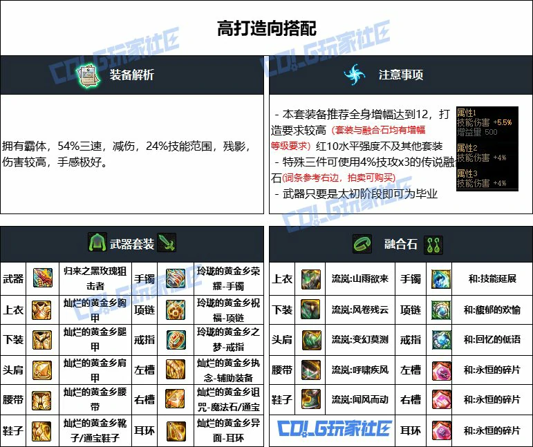 DNF重泉版本女大枪装备推荐,DNF