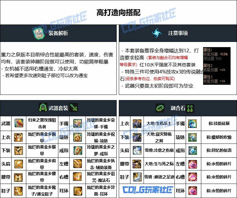 DNF重泉版本女机械装备推荐,DNF