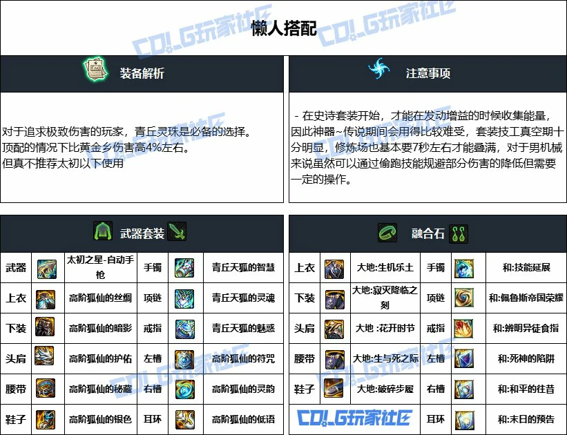 DNF重泉版本男机械装备推荐,DNF