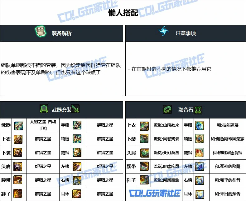 DNF重泉版本合金战士装备推荐,DNF