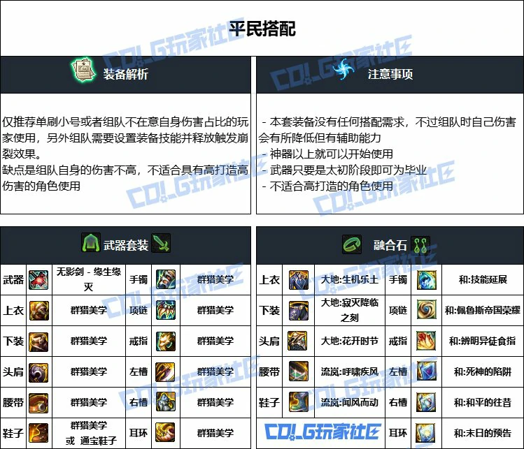 DNF重泉版本黑暗武士装备推荐,DNF