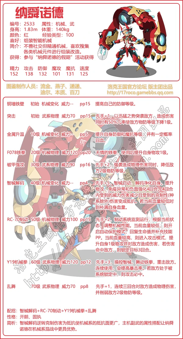 时节之宠图鉴大全2025