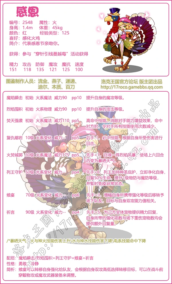 时节之宠图鉴大全2025