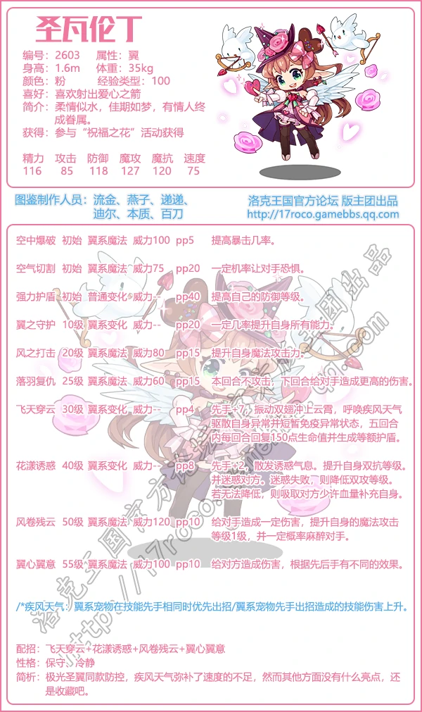 时节之宠图鉴大全2025