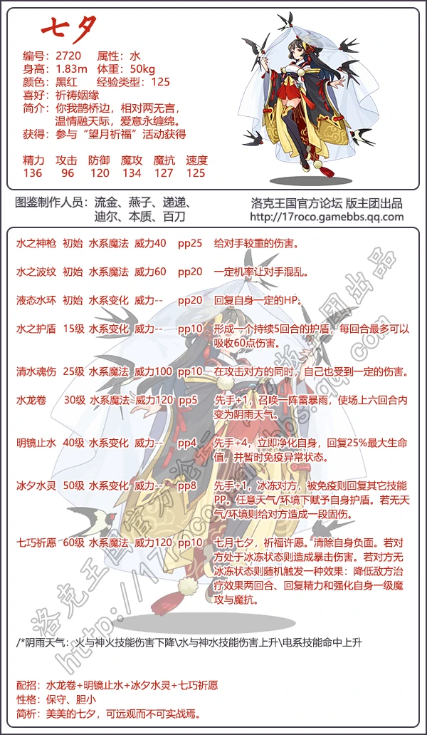 时节之宠图鉴大全2025