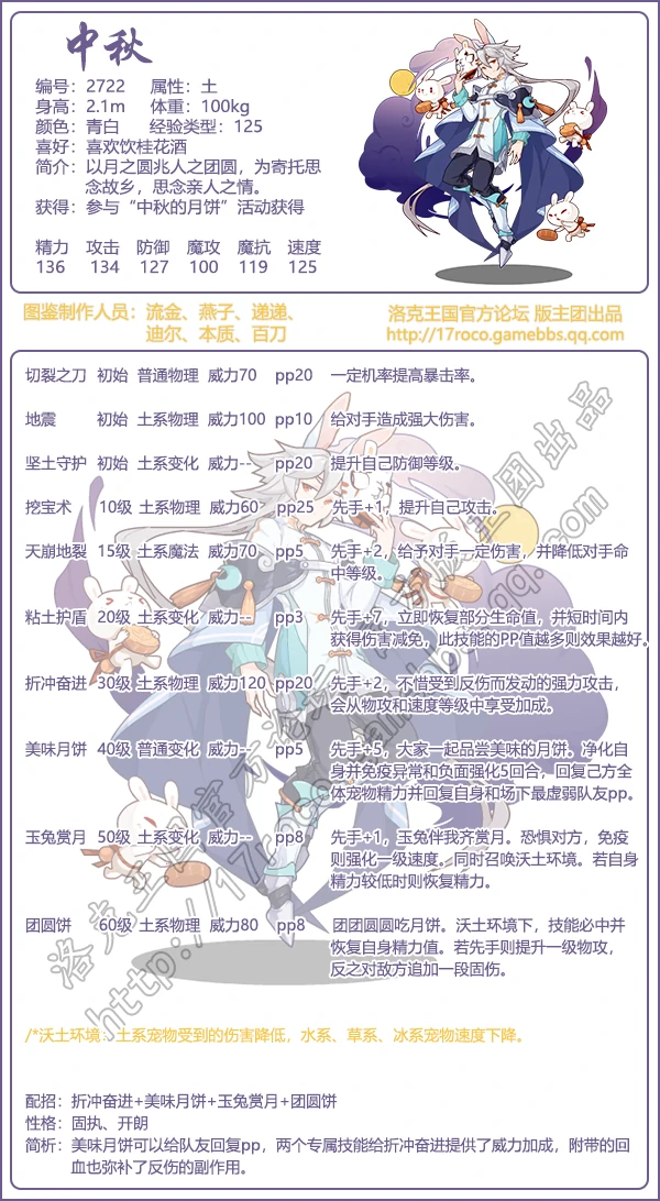 时节之宠图鉴大全2025