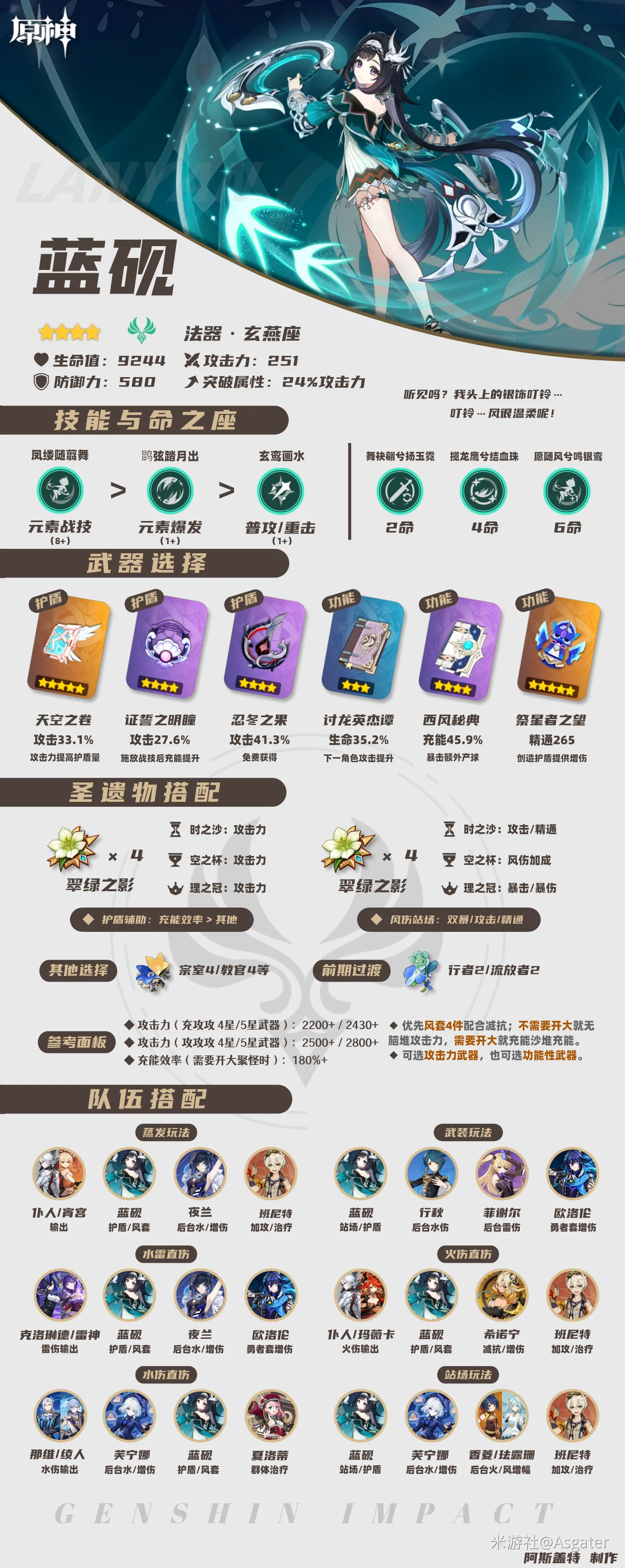 蓝砚培养攻略,原神