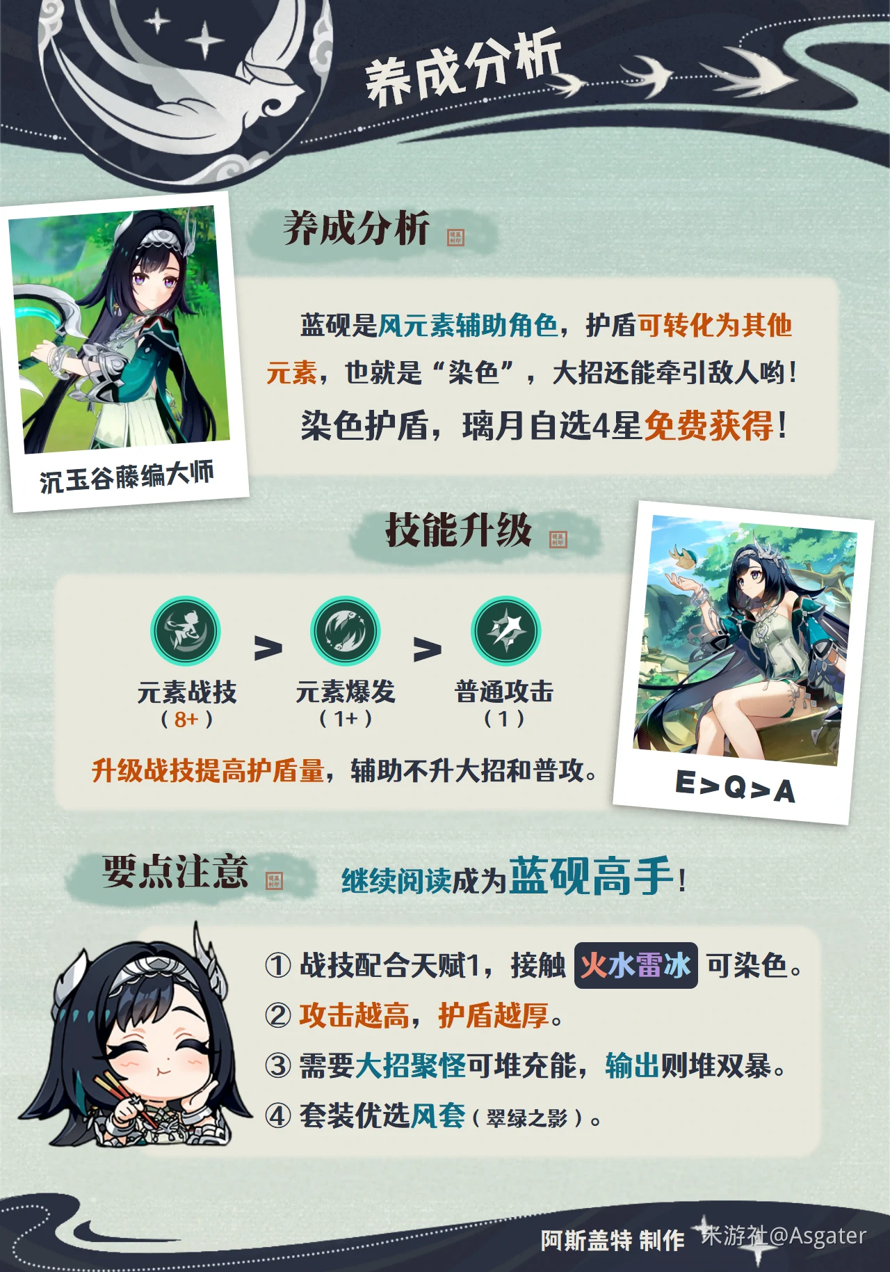 蓝砚培养攻略,原神