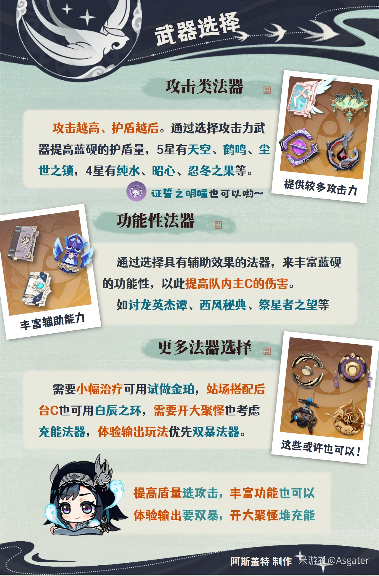 蓝砚培养攻略,原神