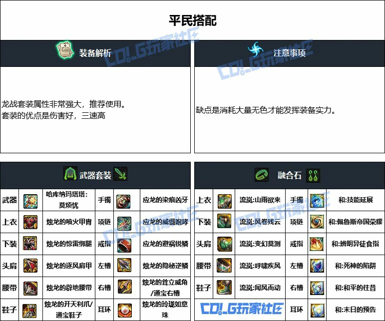 DNF重泉版本魔皇装备推荐,DNF
