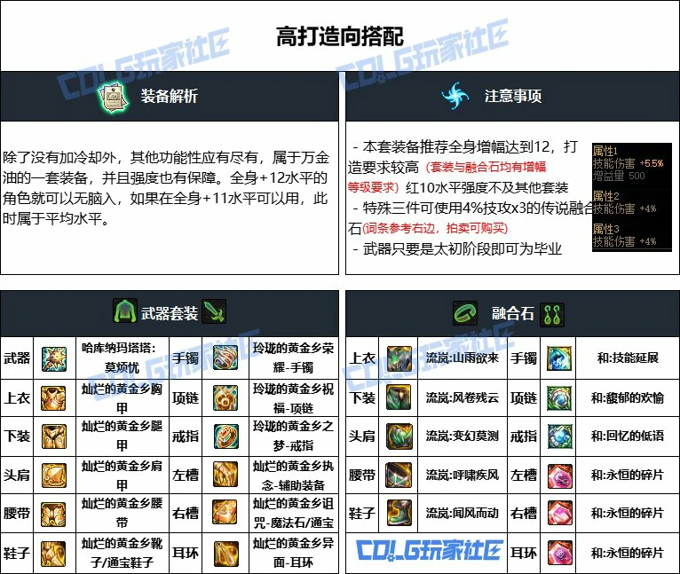 DNF重泉版本冰结装备推荐,DNF