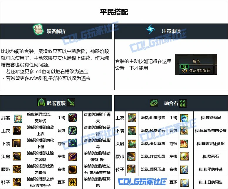 DNF重泉版本血法装备推荐,DNF